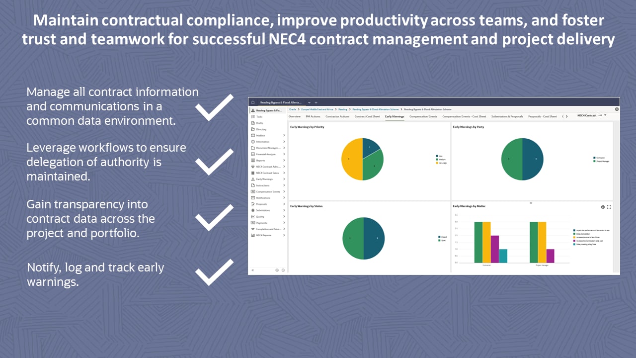 Primavera Unifier with NEC4 Configuration