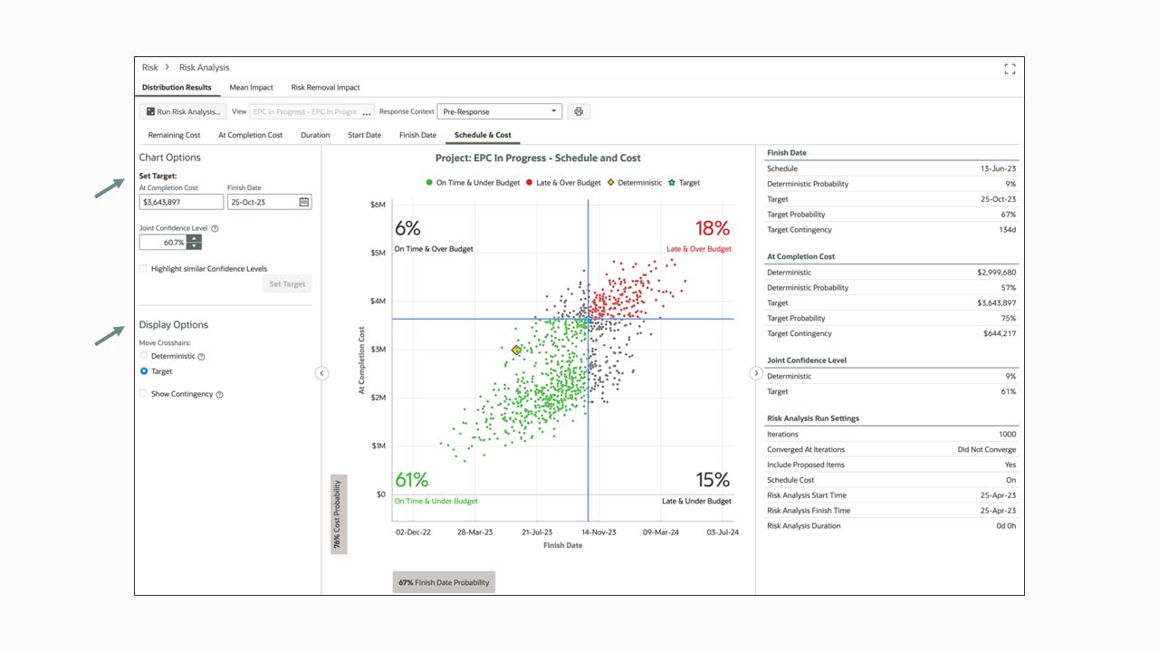 Simplify schedule and cost outcome imgage