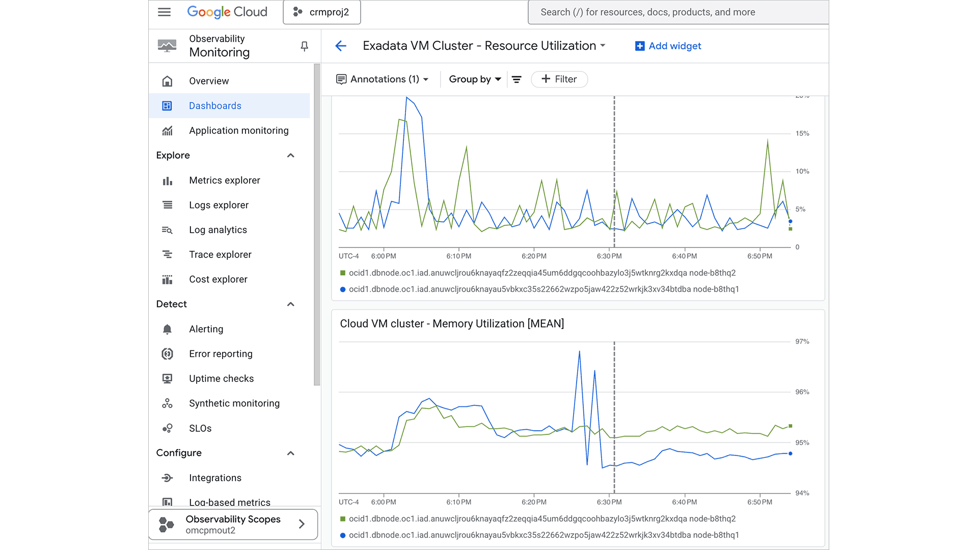Simplified monitoring view