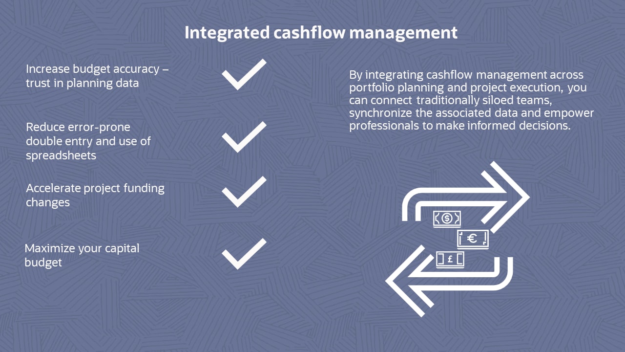 Benefits of integrated planning and execution image