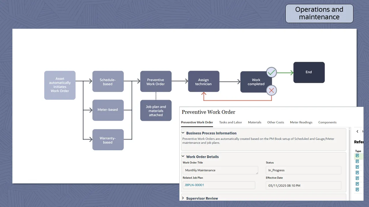 rc118-primavera-unifier-screen-13 image