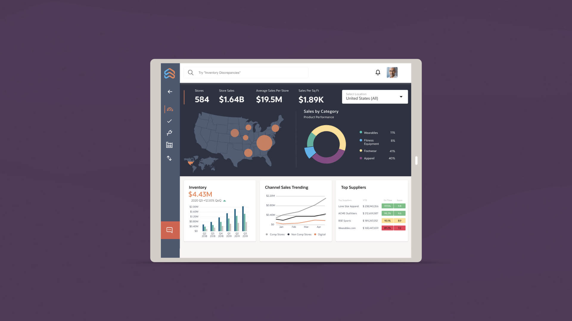 Inventaire des stocks