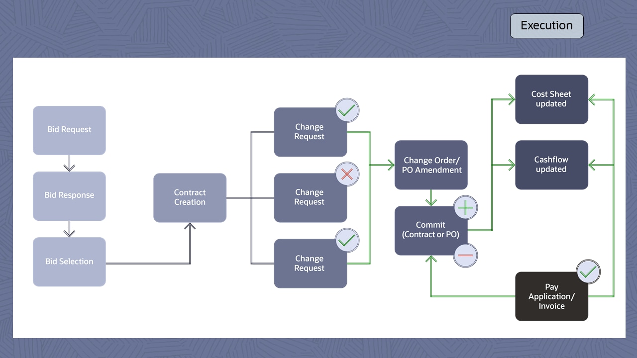 rc118-unifier-essentials-hospitality-9 image