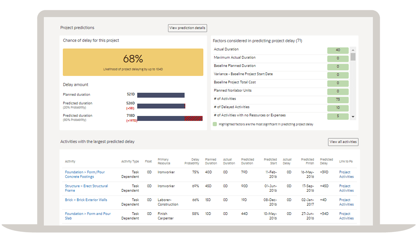 Capture d'écran de la gestion des documents et de la collaboration