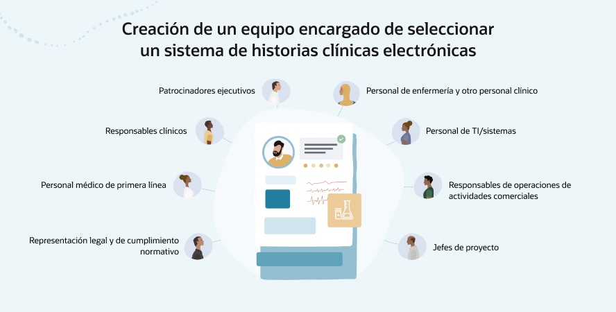 choosing-an-ehr-system