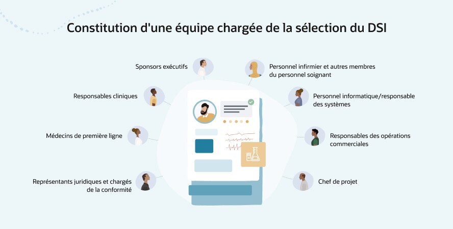 sélection-d'un-système-de-DSI