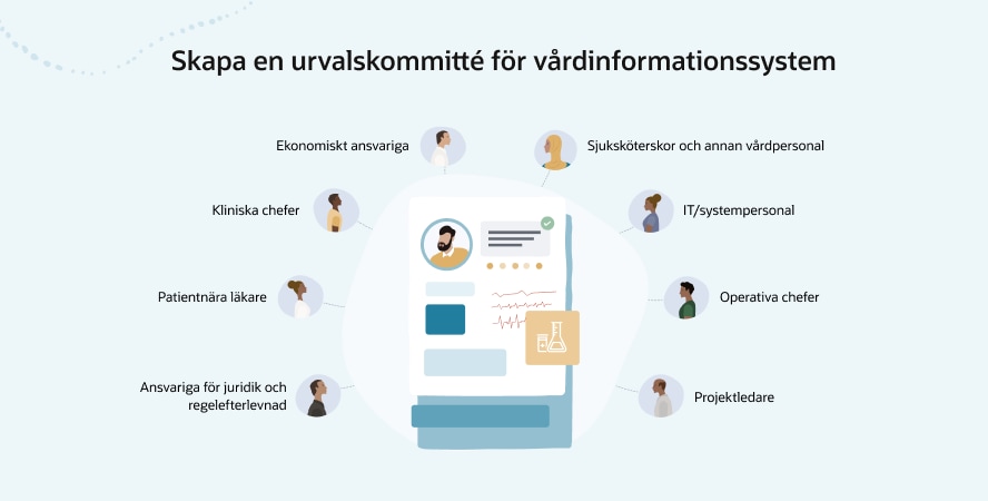 välja-ett-vårdinformationssystem