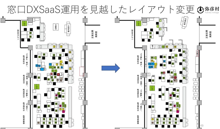 弥彦村レイアウト写真