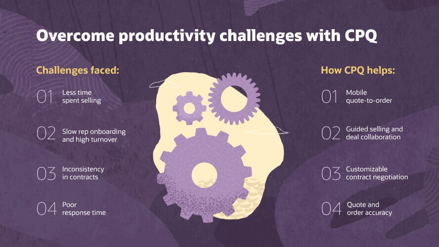 Overcome productivity challenges with CPQ