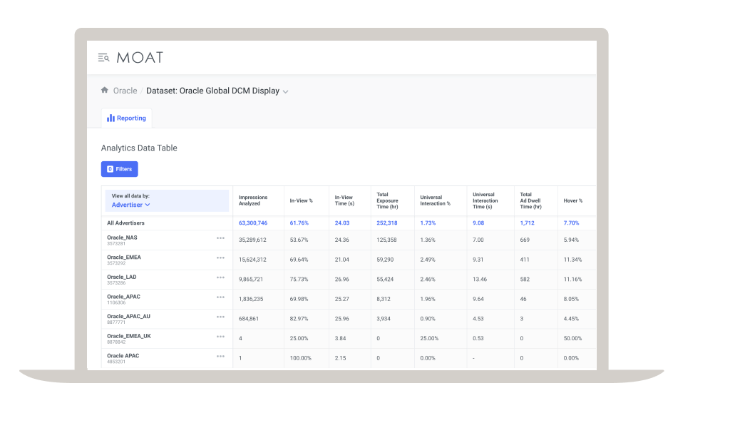 managing compliance regulations through chatbots