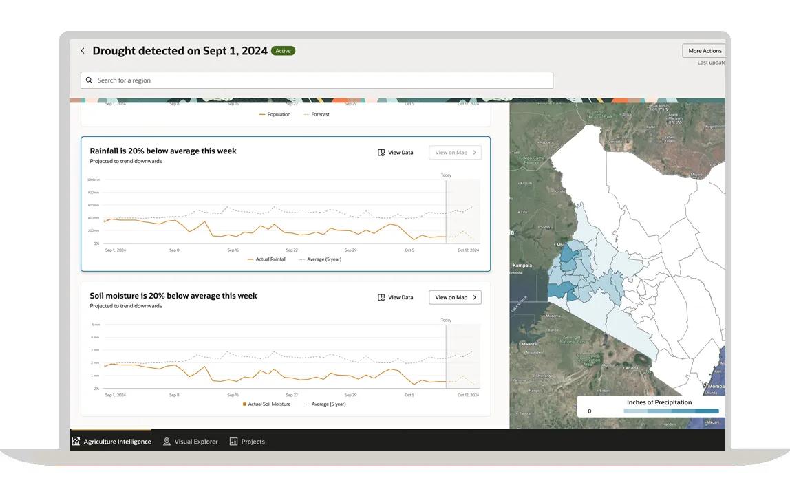 agriculture food security screenshot