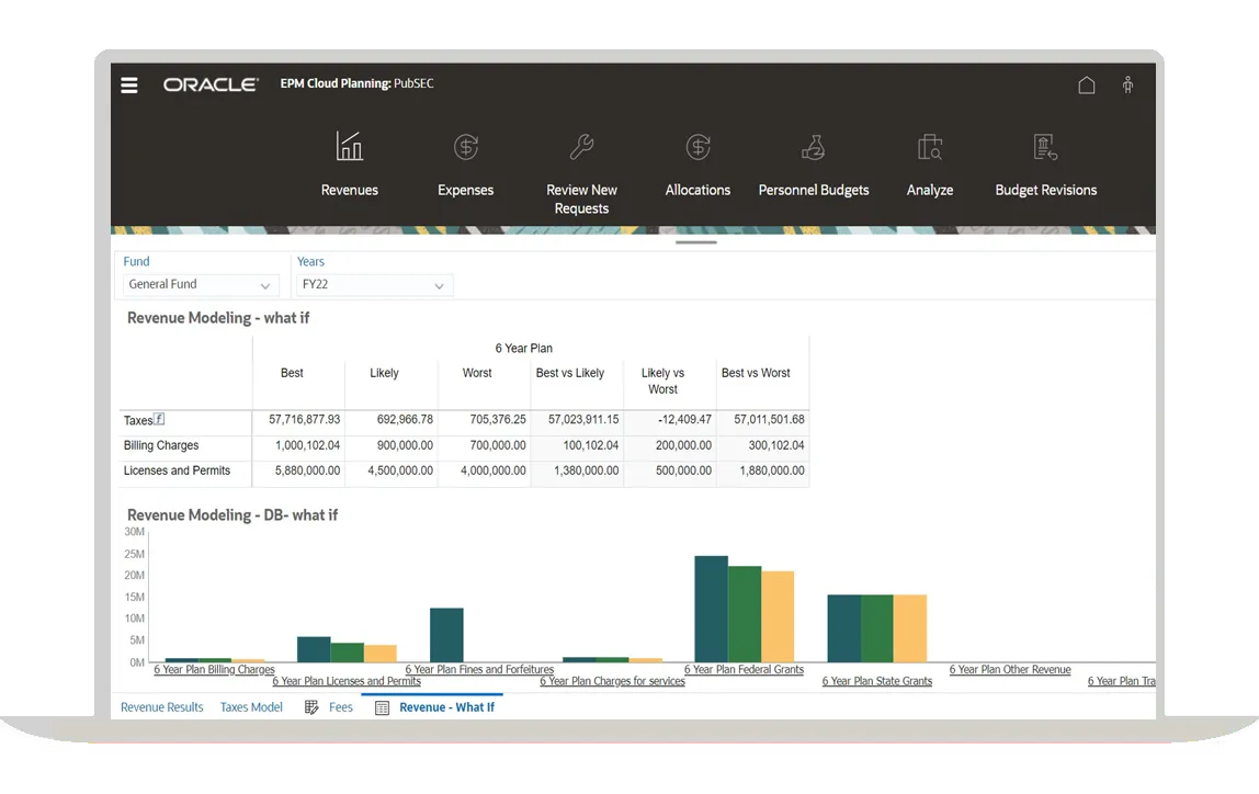 financial management screenshot