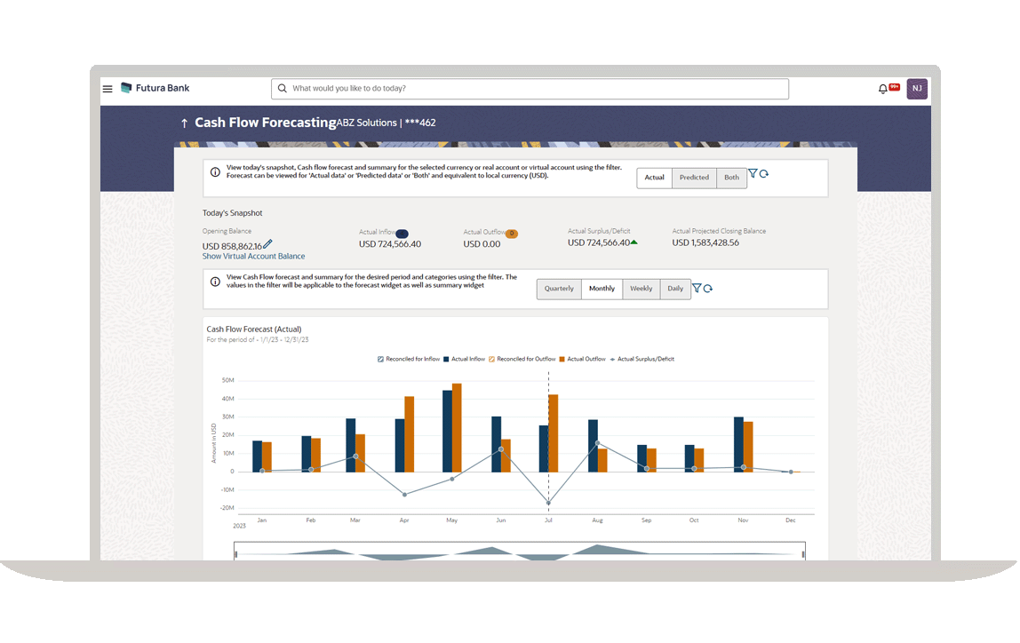Corporate banking screenshot