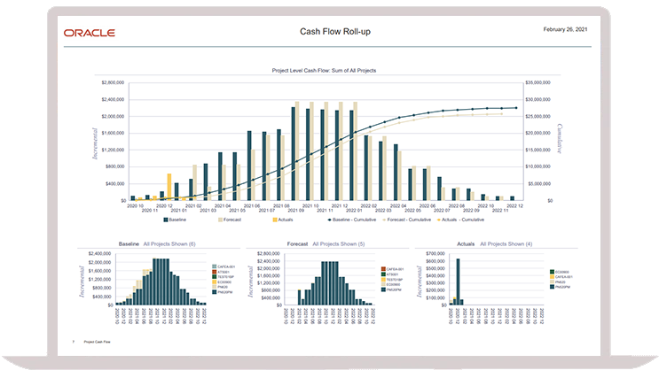 Recorridos por los productos de construcción e ingeniería