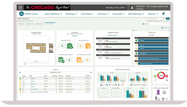 Recorridos por los productos de hotelería