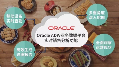 基于销售部门的成功案例,香港美心集团也将扩大