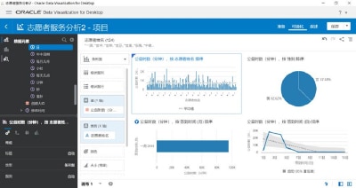 oracle-data-virtulization-desktop2-callout