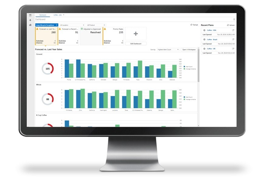 rdf-dashboard-monitor
