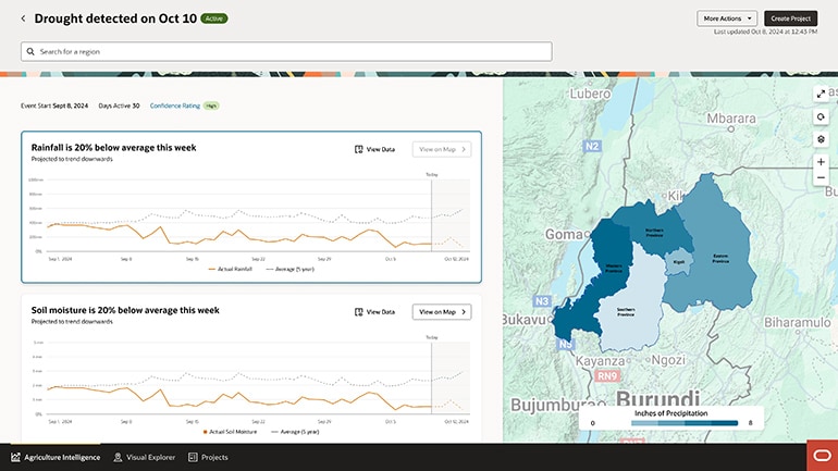 Government Data Intelligence for Agriculture