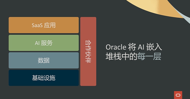 生成式 AI 的未来：企业需要知道的那些事