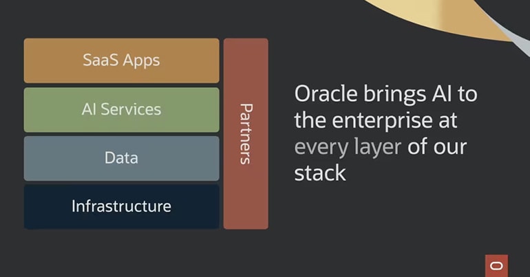 生成式 AI 的未来：企业需要知道的那些事