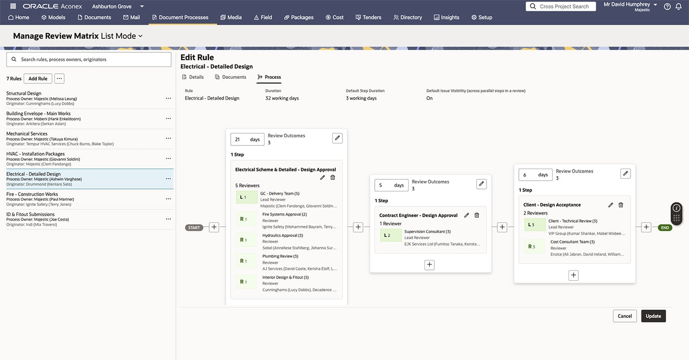 Fusion Agentic Applications for HR