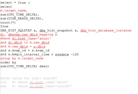 Advanced Usage of the AWR Warehouse
