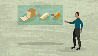 Learn from your data: Perform association analysis with Python and pandas