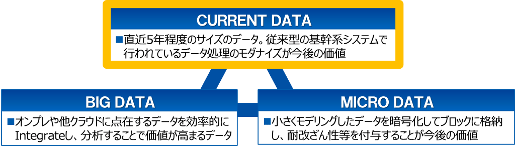 otsuka-key2oraclecloud8-img-01