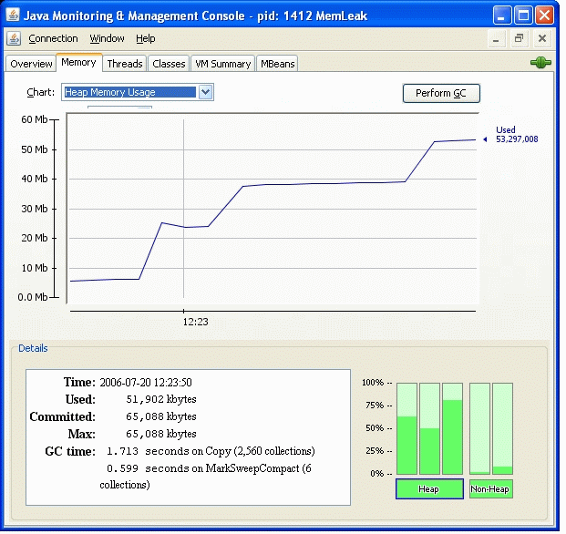 Monitoring and Managing Java SE 6 Platform Applications