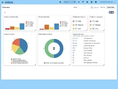 Oracle Scm Modules Pdf : Free Programs