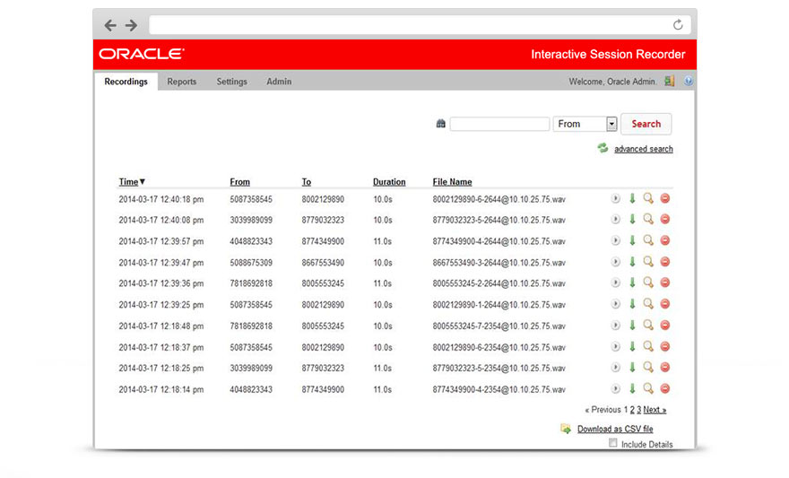 Oracle communications essay image