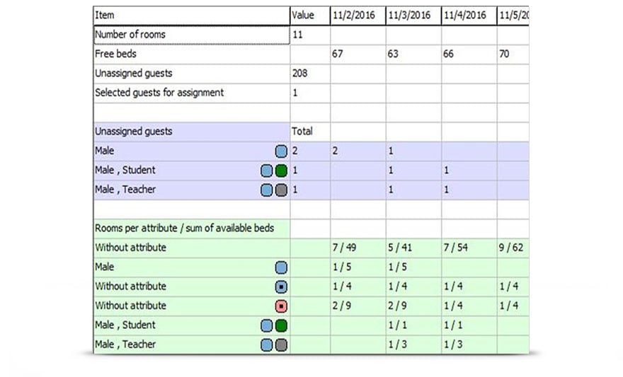 Suite8 Property Bed Management Screen Shot 2