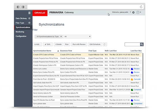 Pre-Built Integrations for Project Portfolio Management | Oracle