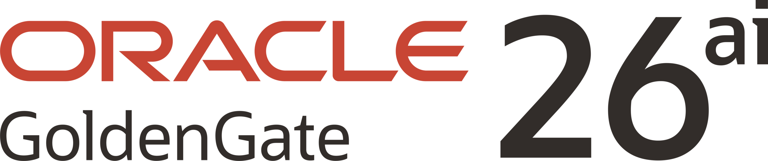 Oracle GoldenGate