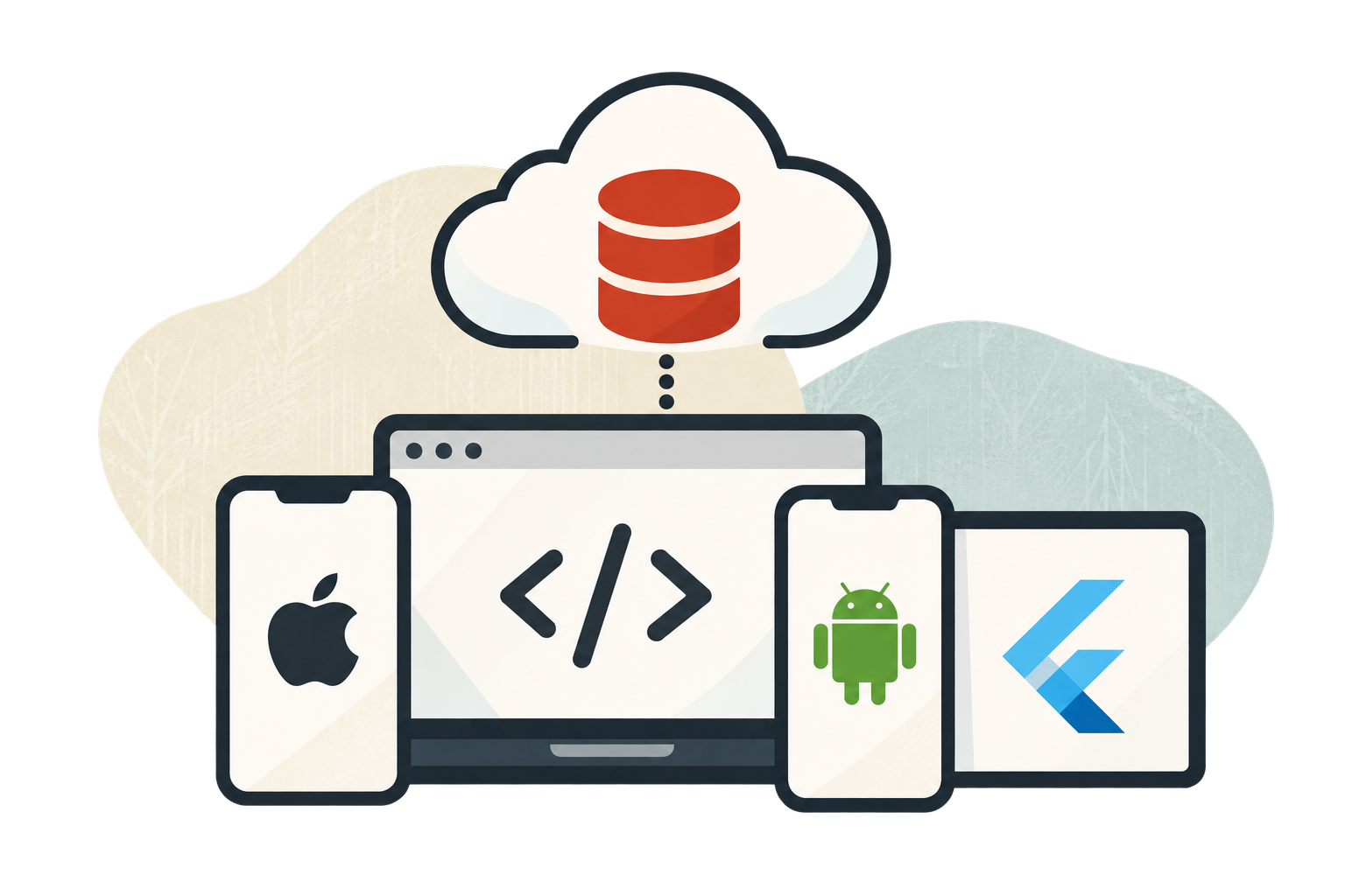 Diagram of cloud database application development across desktop and mobile devices