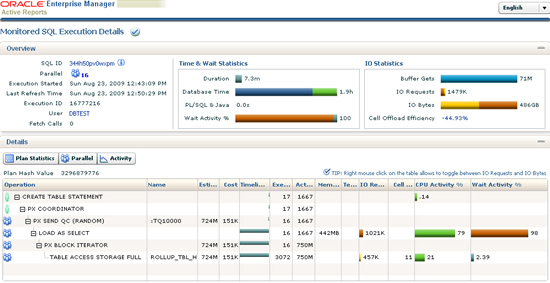 Monitoring Oracle databases