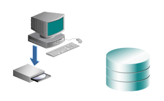 Figure 1 shows that calling