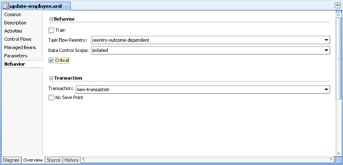 Illustatration of Task Flow Overview Editor with Defintion set to <critical>