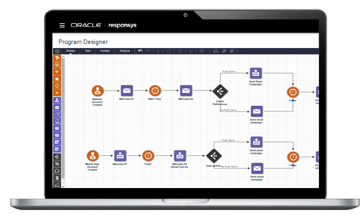 Oracle Responsys Orchestration Canvas