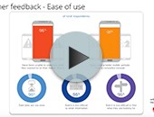 approach-mobile-optimization