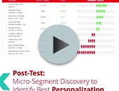 effective-online-personalization