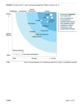 forrester-wave-l2r-2016-tn