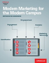 marketing cloud education