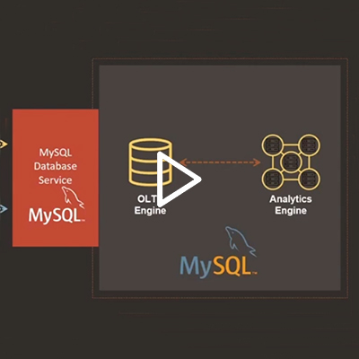 Migrating from Amazon RDS to MySQL - image