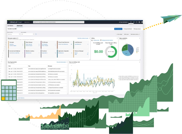 Oracle Cloud Infrastructure