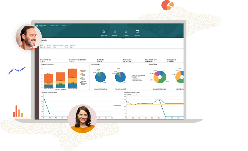 Oracle Fusion Cloud EPM for Planning