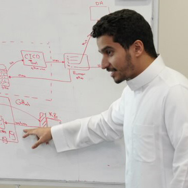 Implementing Kubernetes Image