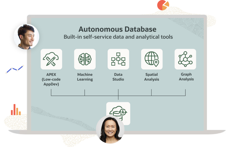 Autonomous Databaseでイノベーションにかける時間を増やし、管理に要する時間を短縮