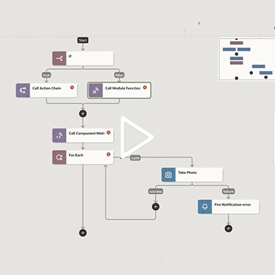 Visual Builder - image